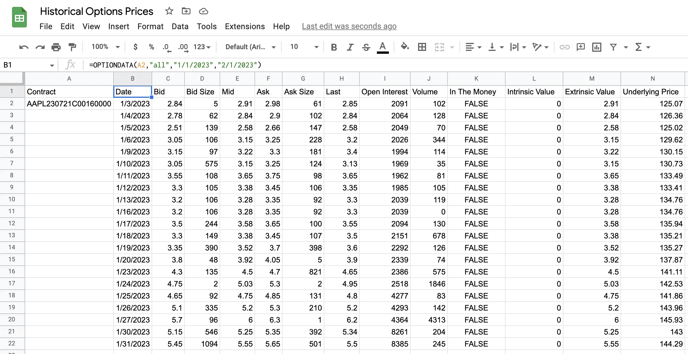 historical options prices "all" parameter