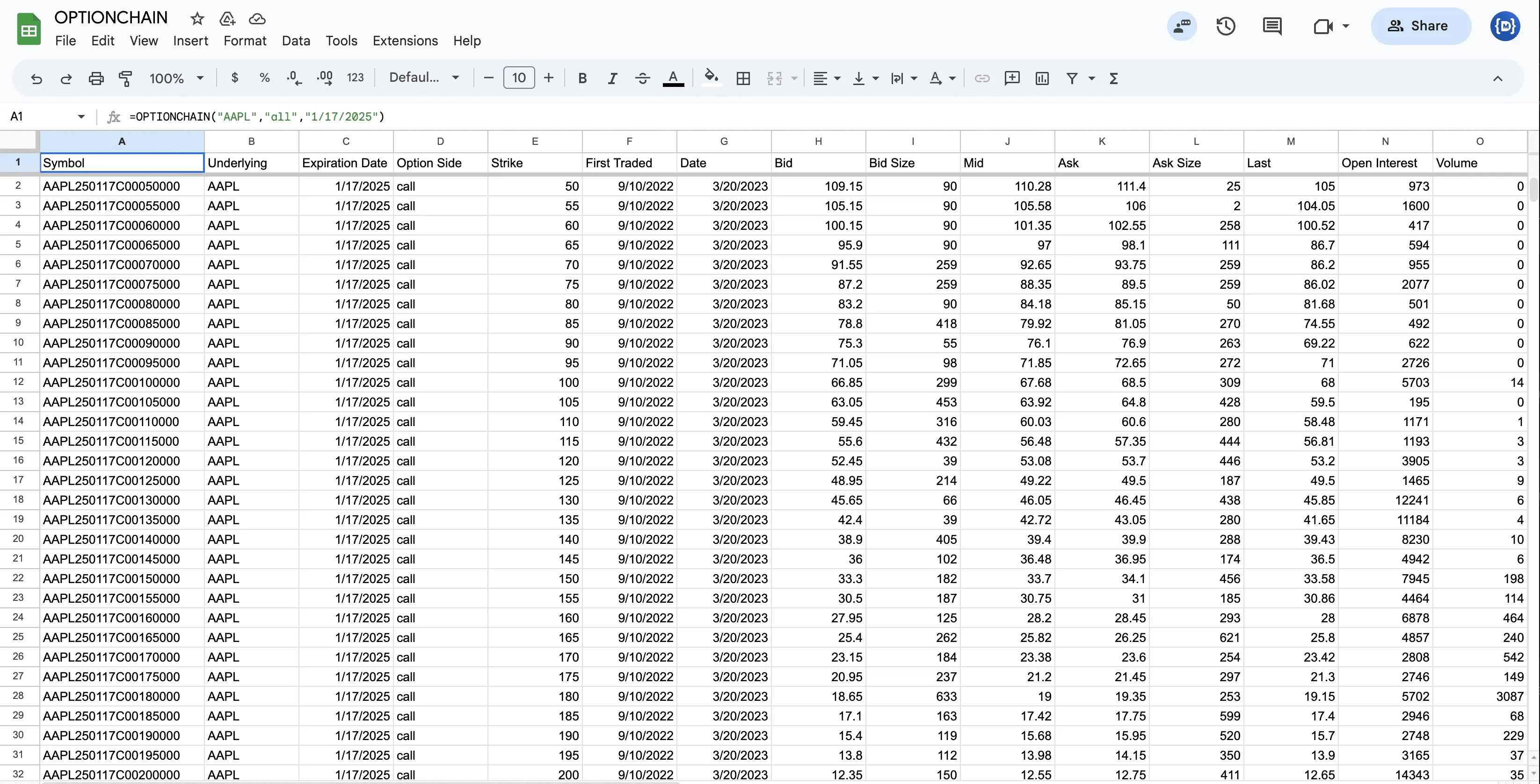 The OPTIONCHAIN formula in a Google Sheets cell