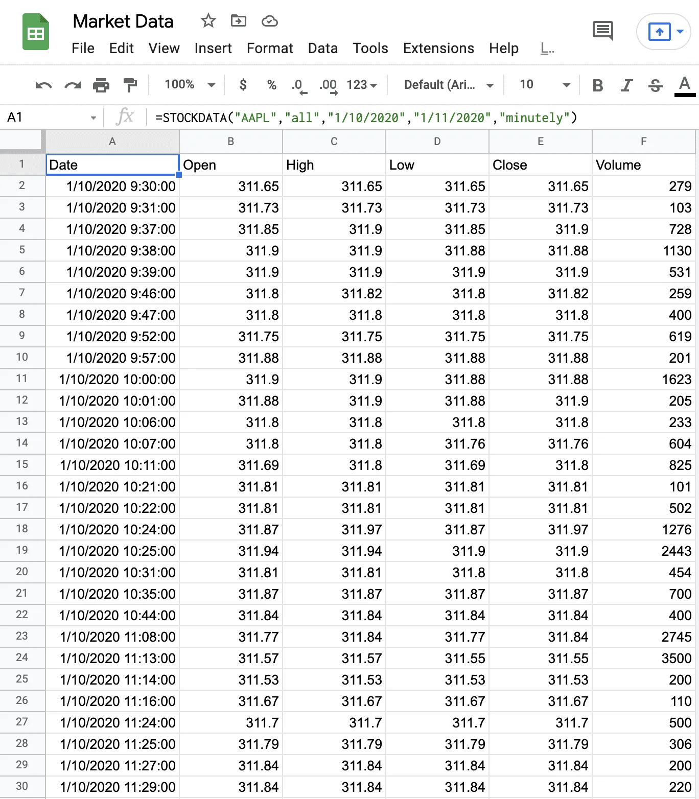 intraday stock prices in google sheets